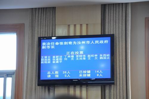张剑奇任副市长表决情况